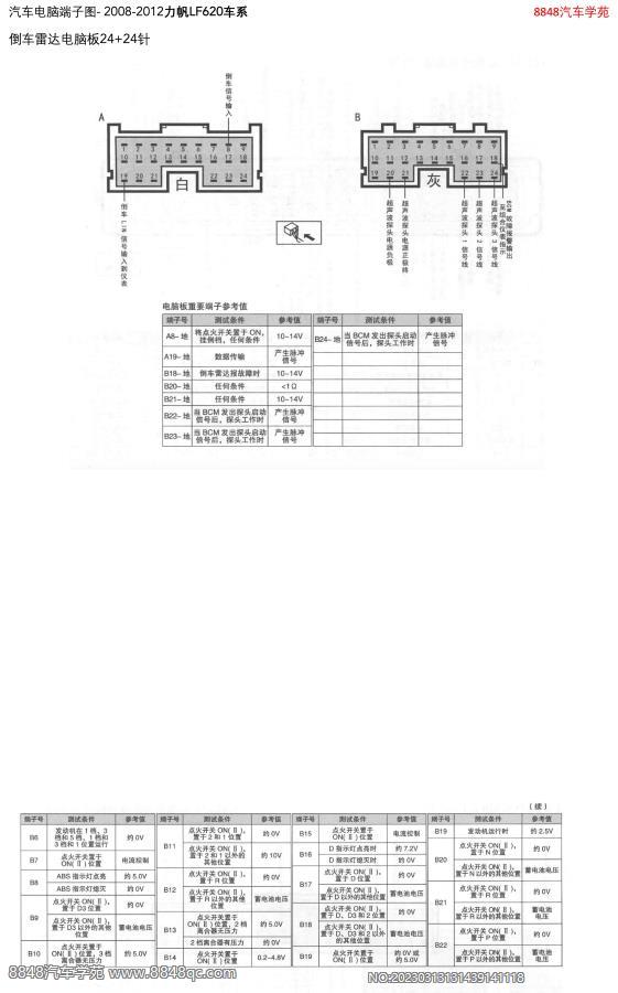 2008-2012力帆LF620-倒车雷达电脑板24 24针